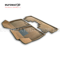 Текстильные 3D коврики Euromat3D Business в салон для Jetour Dashing (2023-) № EMC3D-000020R Коричневые Текстильные 3D коврики Euromat3D Business в салон для Jetour Dashing (2023-) № EMC3D-000020R Коричневые